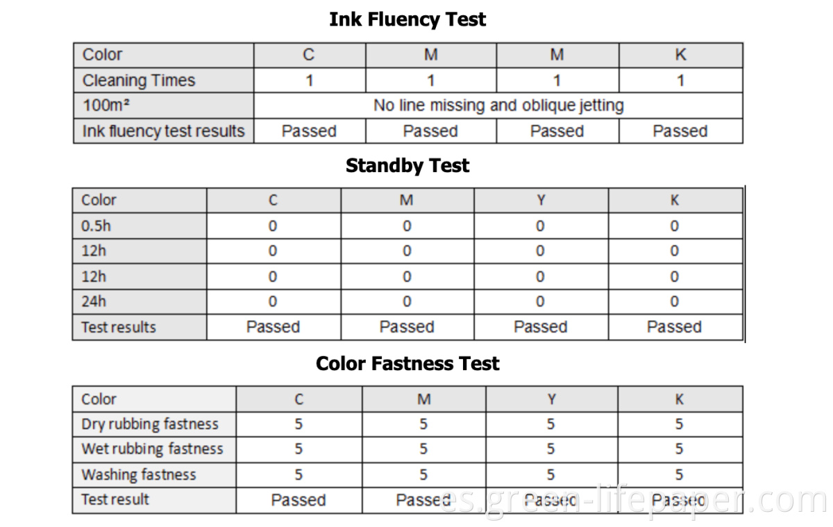 sublimation ink datas